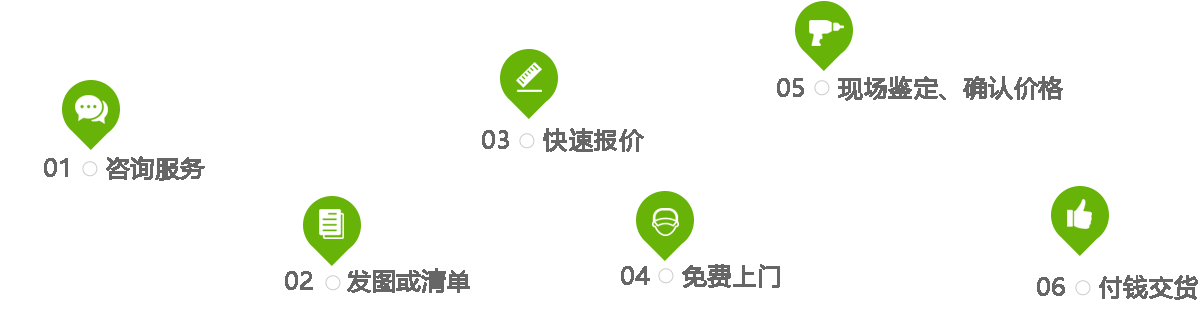 廣州服務(wù)器回收 | 舊電腦回收 | 上門(mén)回收電腦